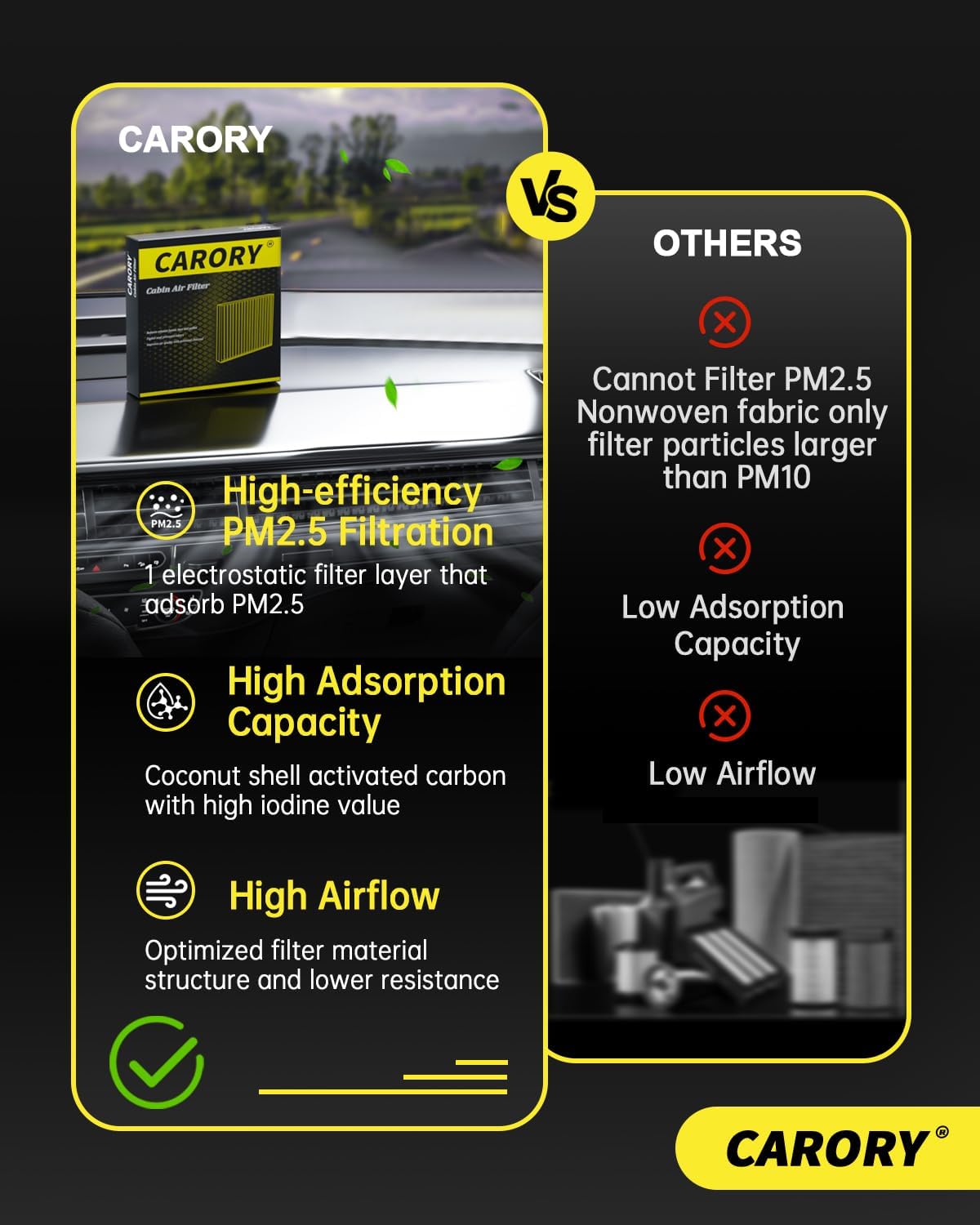 Cabin Air Filter w/Activated Carbon for Toyota Camry, Corolla, RAV4, Highlander, Lexus RX350, NX300, GX460, Subaru Legacy, Outback, Jaguar F-Pace, Land Rover Discovery, Range Rover and More