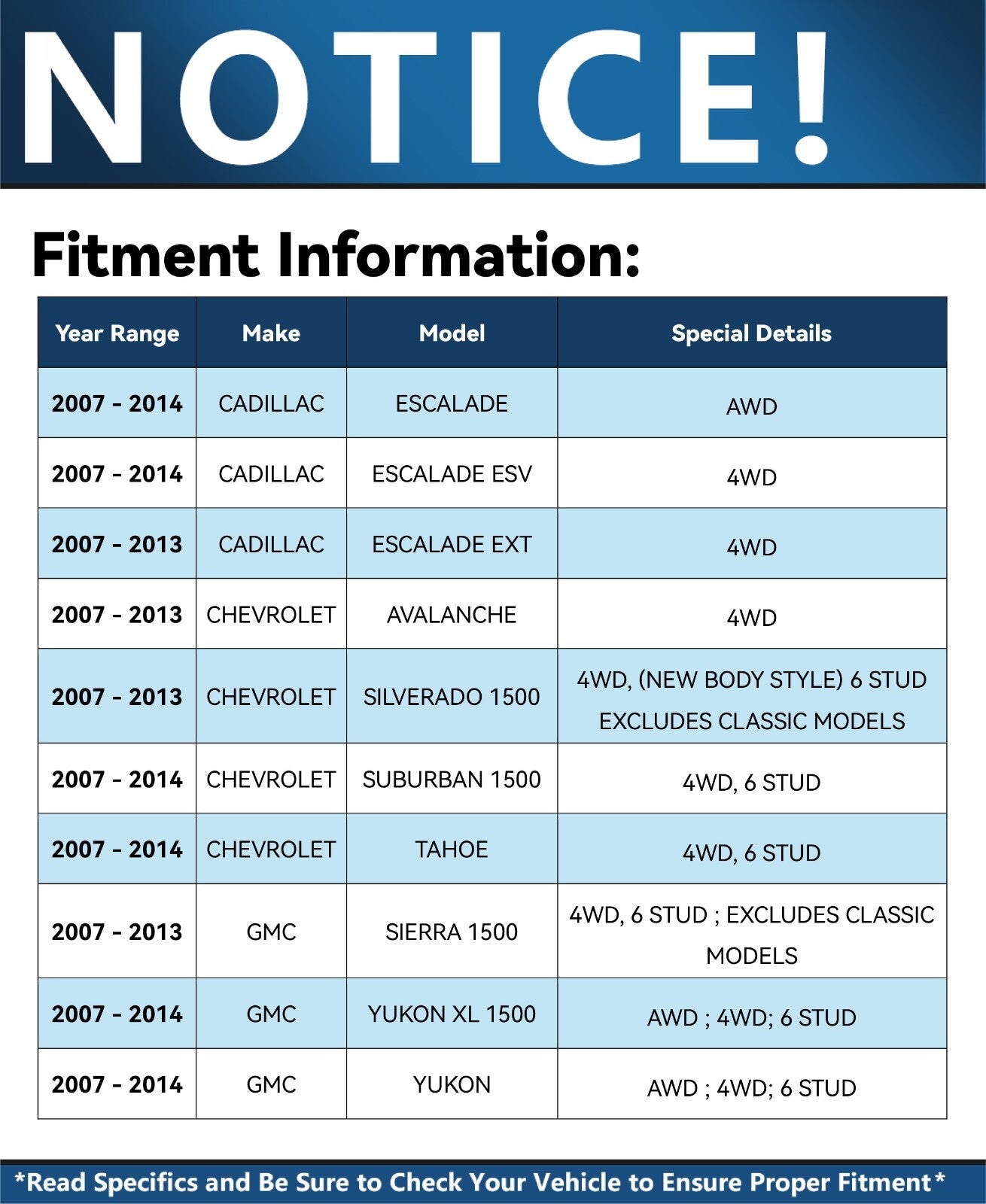 4WD Front Wheel Bearing Hubs for 2007-2013 Chevy Silverado GMC Sierra 1500 Tahoe